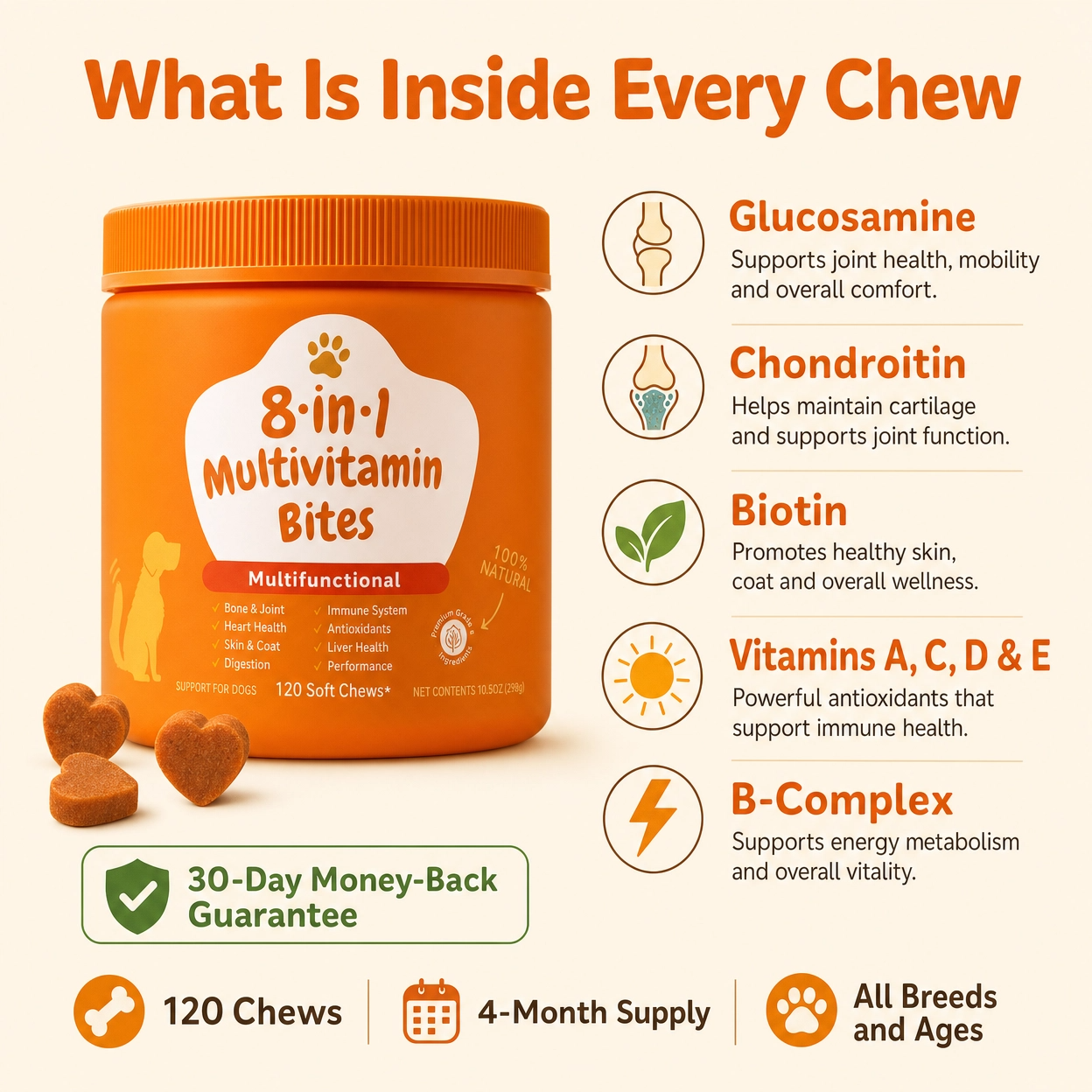 8-in-1 Dog Multivitamin Soft Chews | Joint, Coat, Immune & Digestion Support